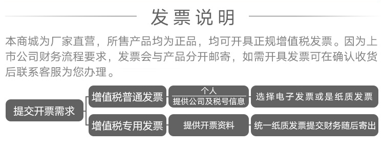 发货750修改.jpg